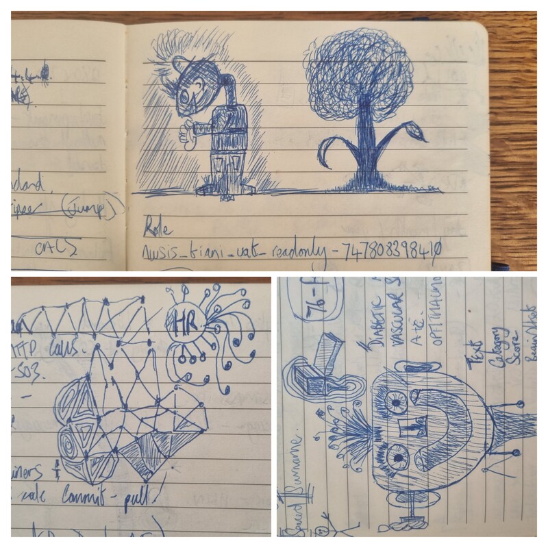 Doodles